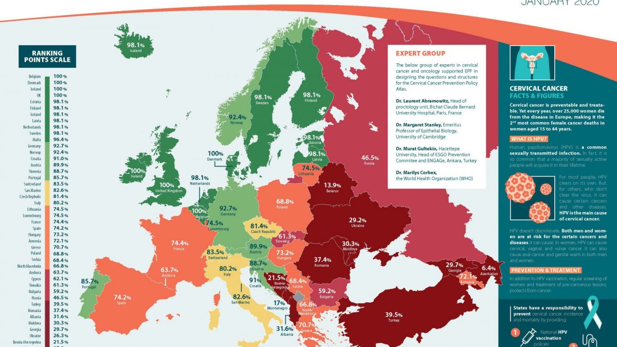 cervical cancer prevention atlas