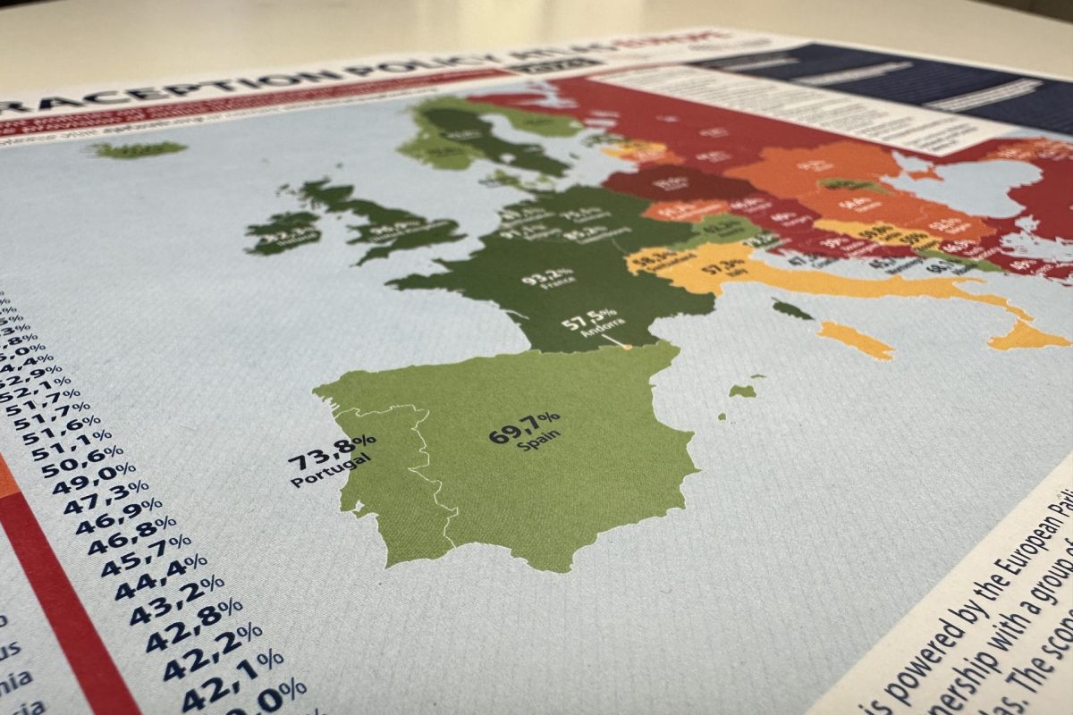 European Contraception Policy Atlas Europe 2023